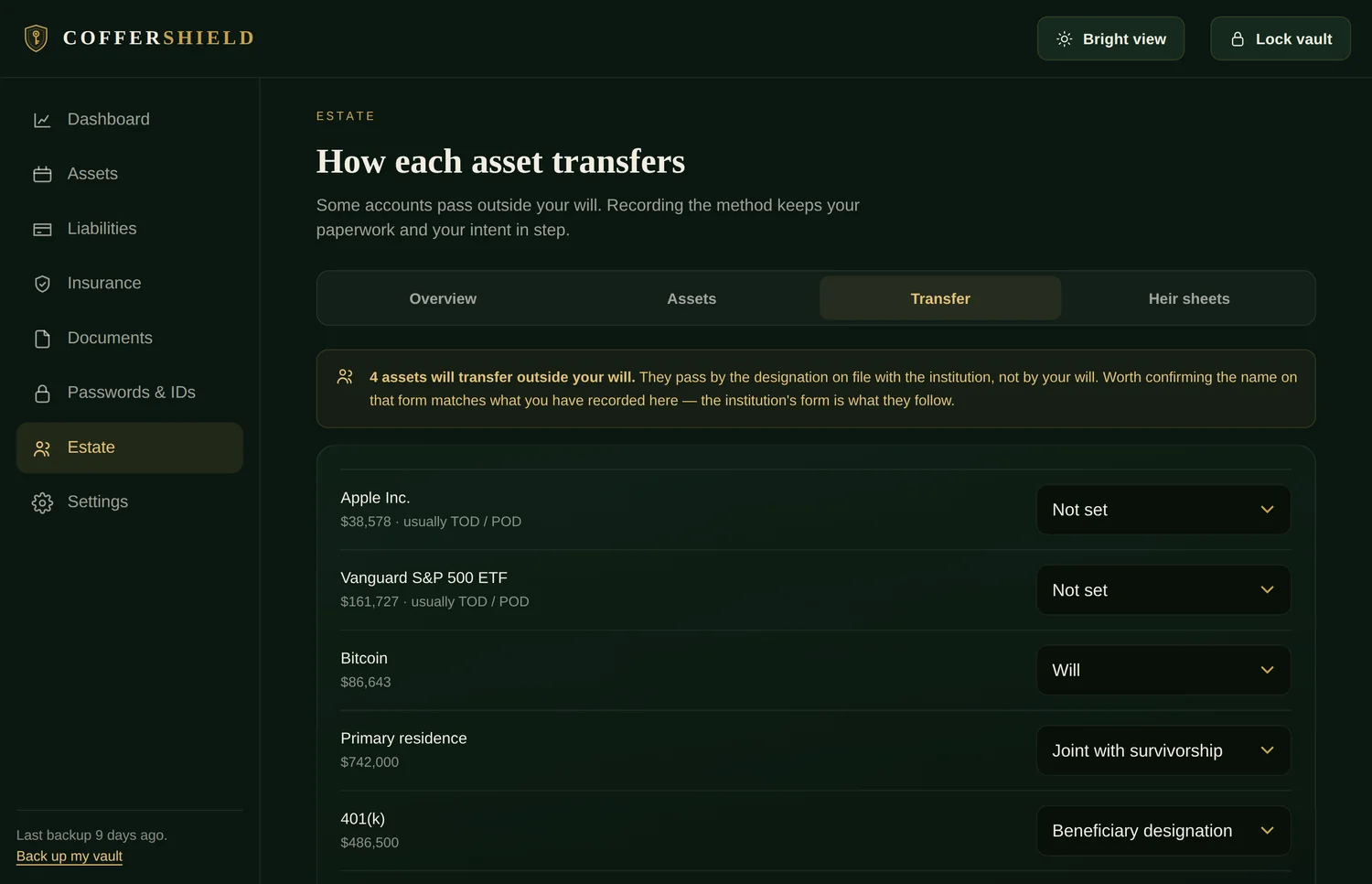 The Transfer view, showing which assets pass to which named person
