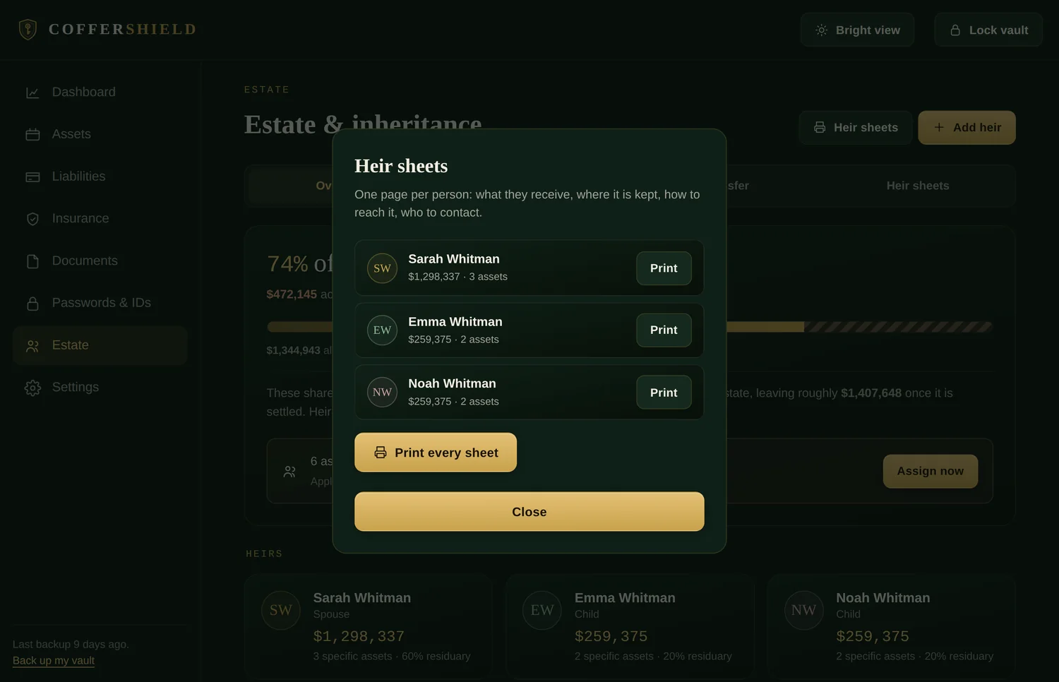 The heir sheets dialog: one page per person, showing what each receives
